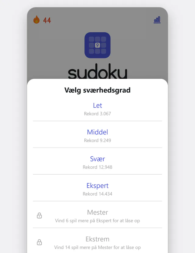 Seks niveauer, fra let til ekstrem