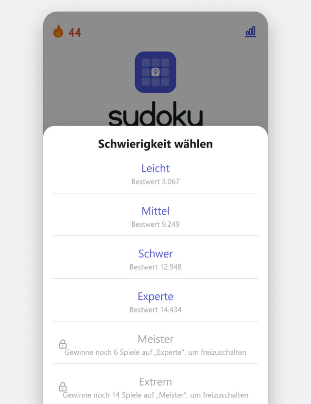 Sechs Stufen, von leicht bis extrem