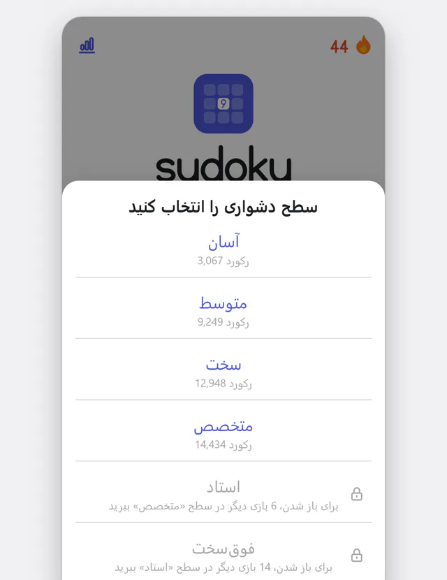 شش سطح، از آسان تا فوقسخت