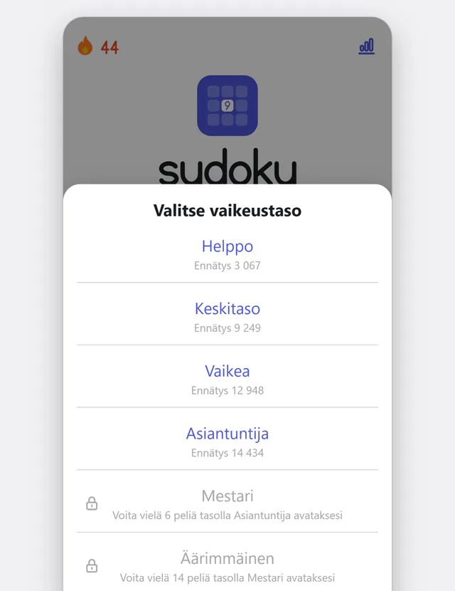 Kuusi tasoa helposta äärimmäiseen