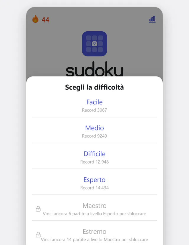 Sei livelli, da facile a estremo