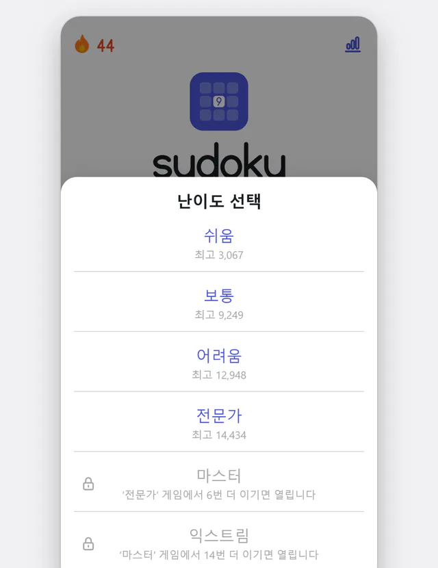 쉬움부터 익스트림까지 6단계