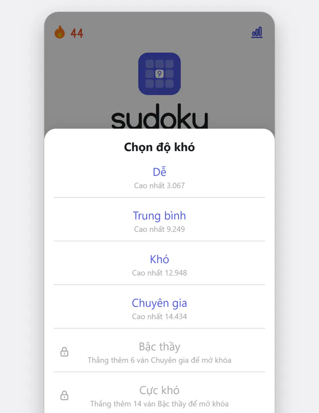 Sáu mức độ, từ dễ đến cực khó